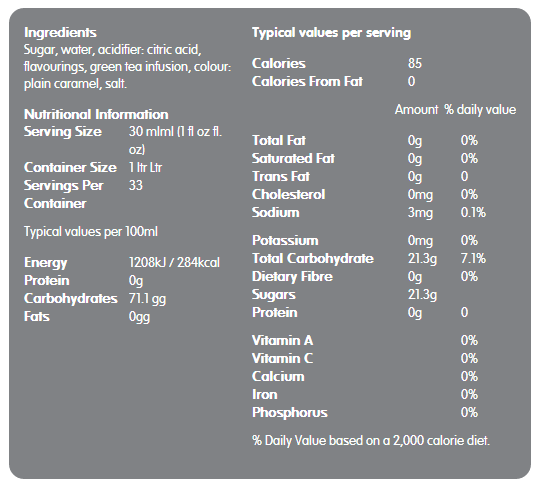 sweetbird cucumber Nutrition sweetbird cucumber Nutrition