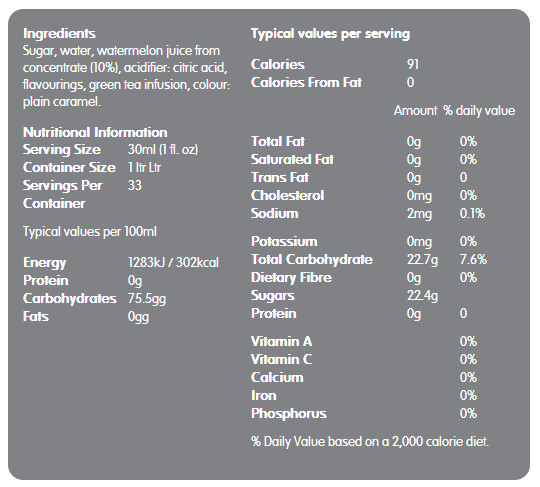 Sweetbird Watermelon Green Tea Nutritional Information Sweetbird Watermelon Green Tea Nutritional Information