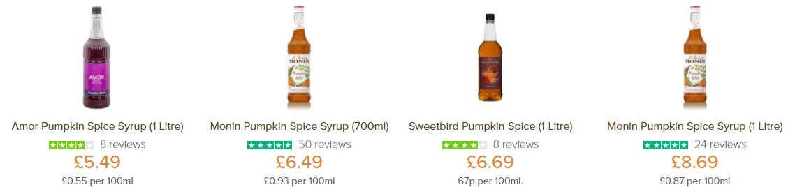 Pumpkin Spice Syrup