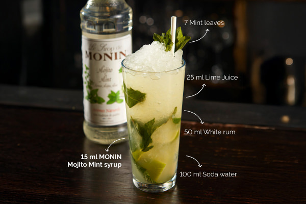 MONIN Mint Mojito