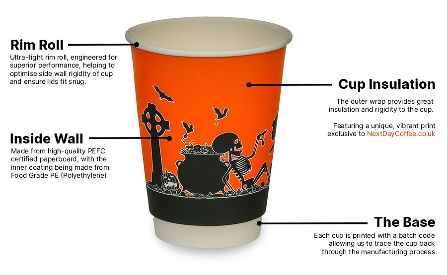 Halloween cups Halloween cups