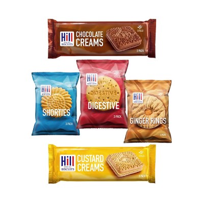 Biscuit Minipack Assortment