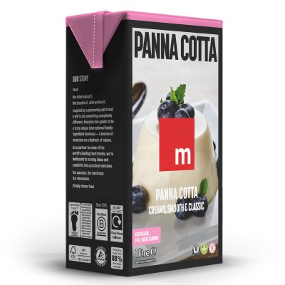 Panna Cotta